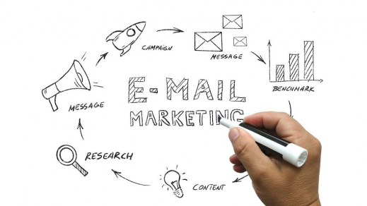 Email-Marketing-Quentn-1.jpg